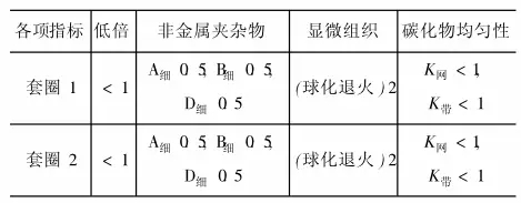 軸承套圈表面的小孔腐蝕